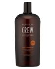 American Crew Daily shampoo (U)