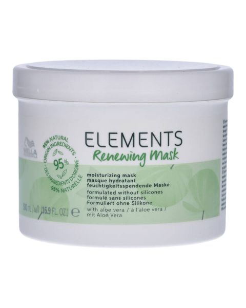 Wella Professionals Elements Renewing Mask